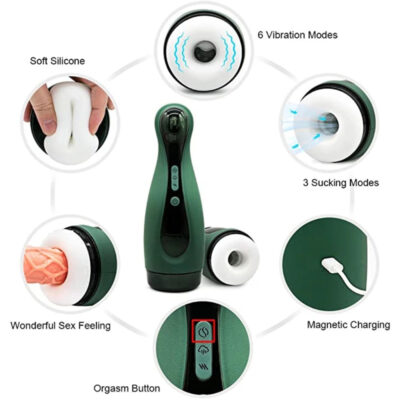 máy thủ dâm bú mút tự động